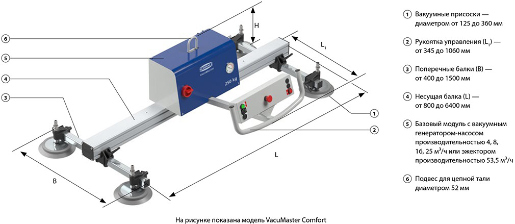 Вибратор С Вакуумной Присоской